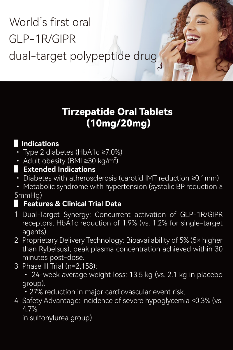 SlimEase Tirzepatide Comprimidos orales 20 mg / 20 comprimidos por frasco